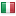 greenfieldscare.com server is located in Italy